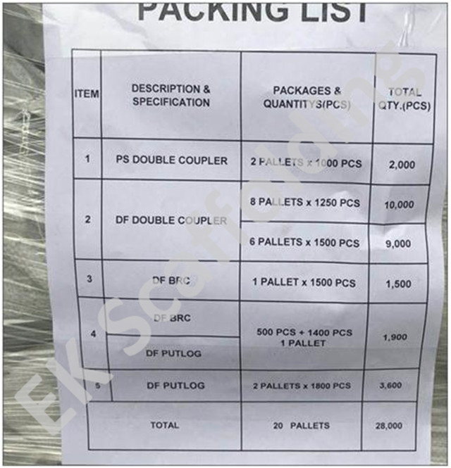 BRC ачаалж байна 05