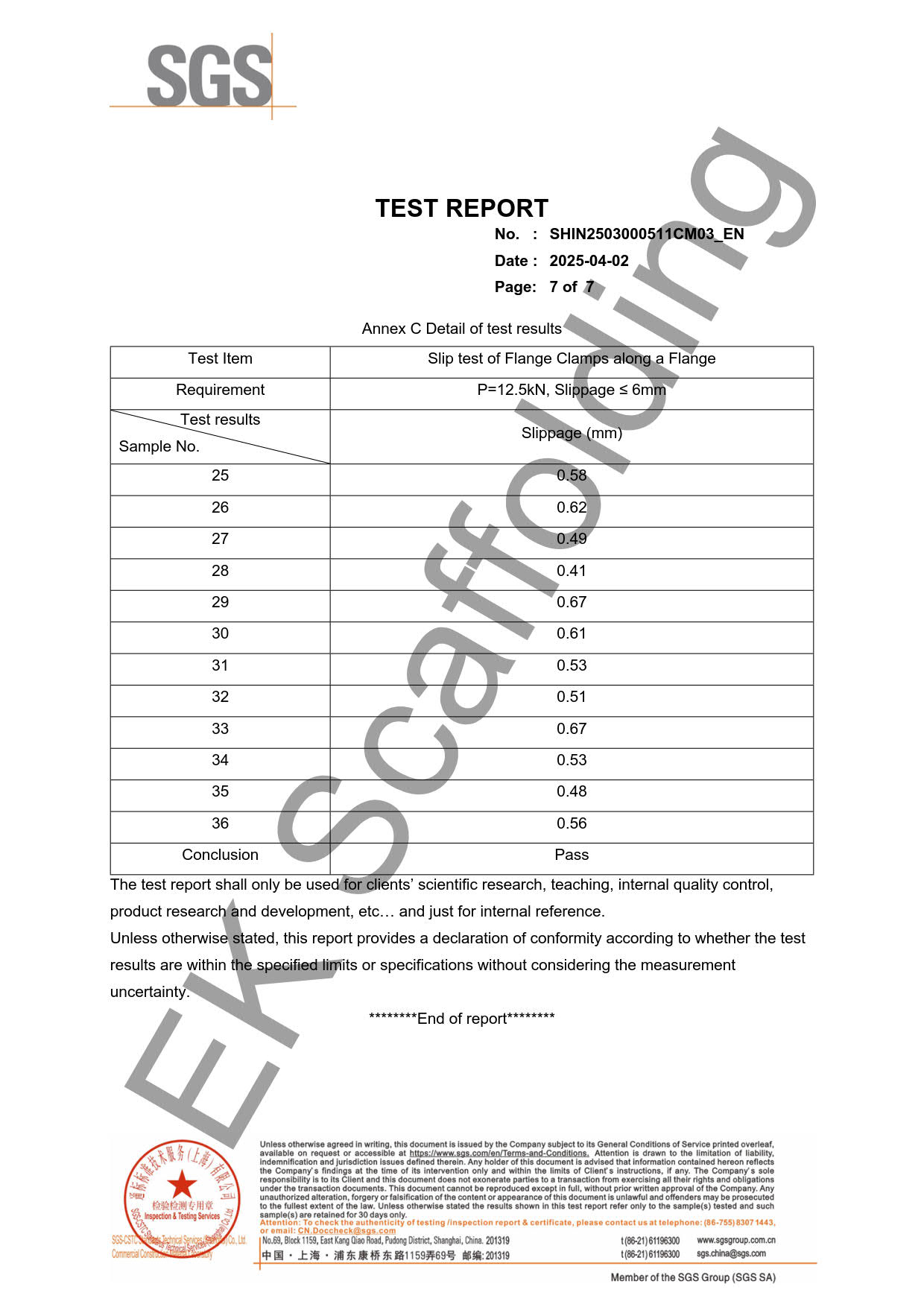 EK-SGS-GIRDER CUNCENTRER 2025 (7)