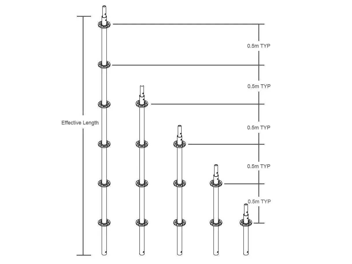 Ringlock Scaffolding стандартыг зарах