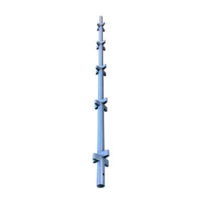 Kwikstage Scaffolding стандарт
