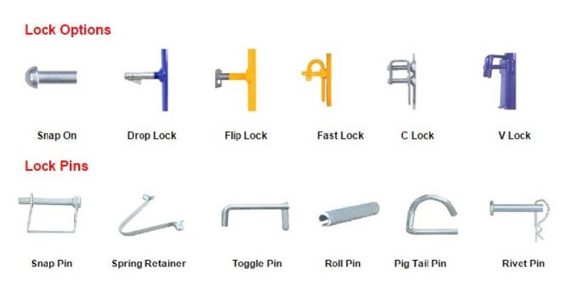 түгжээ, зүү