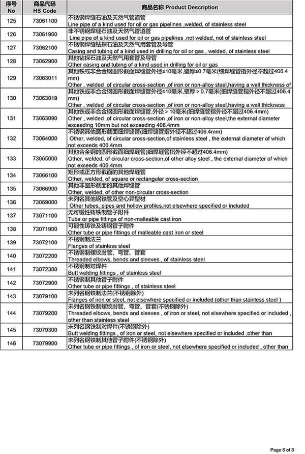 Хөлжүүлэгч ган экспортын татварын хөнгөлөлт