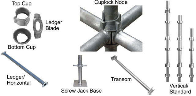 Galvanized Cuplock Scaffolding систем
