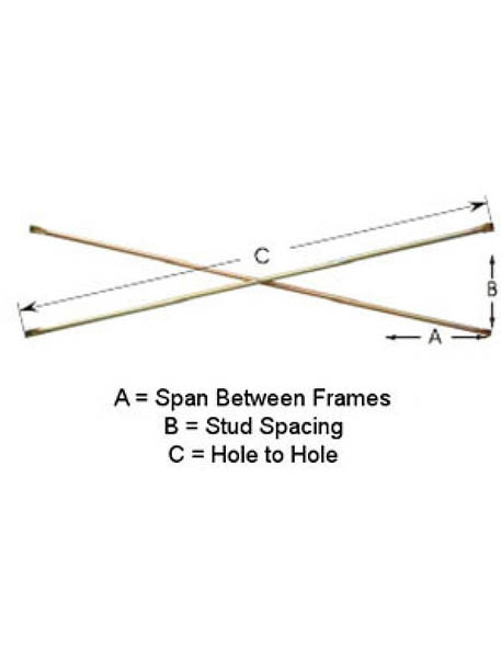 Цоорхой нүхний нүхний хөндлөн огтлолын хаалт